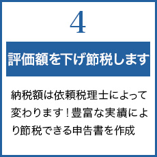 4.評価額を下げて節税 納税額は依頼税理士によって変わります！豊富な実績により節税できる申告書を作成