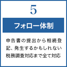 5.フォロー体制 申告書の提出から相続登記、発生するかもしれない税務調査対応まで全て対応